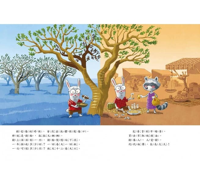 乳香樹天空：認識公平貿易（限量附贈－檸檬精油）